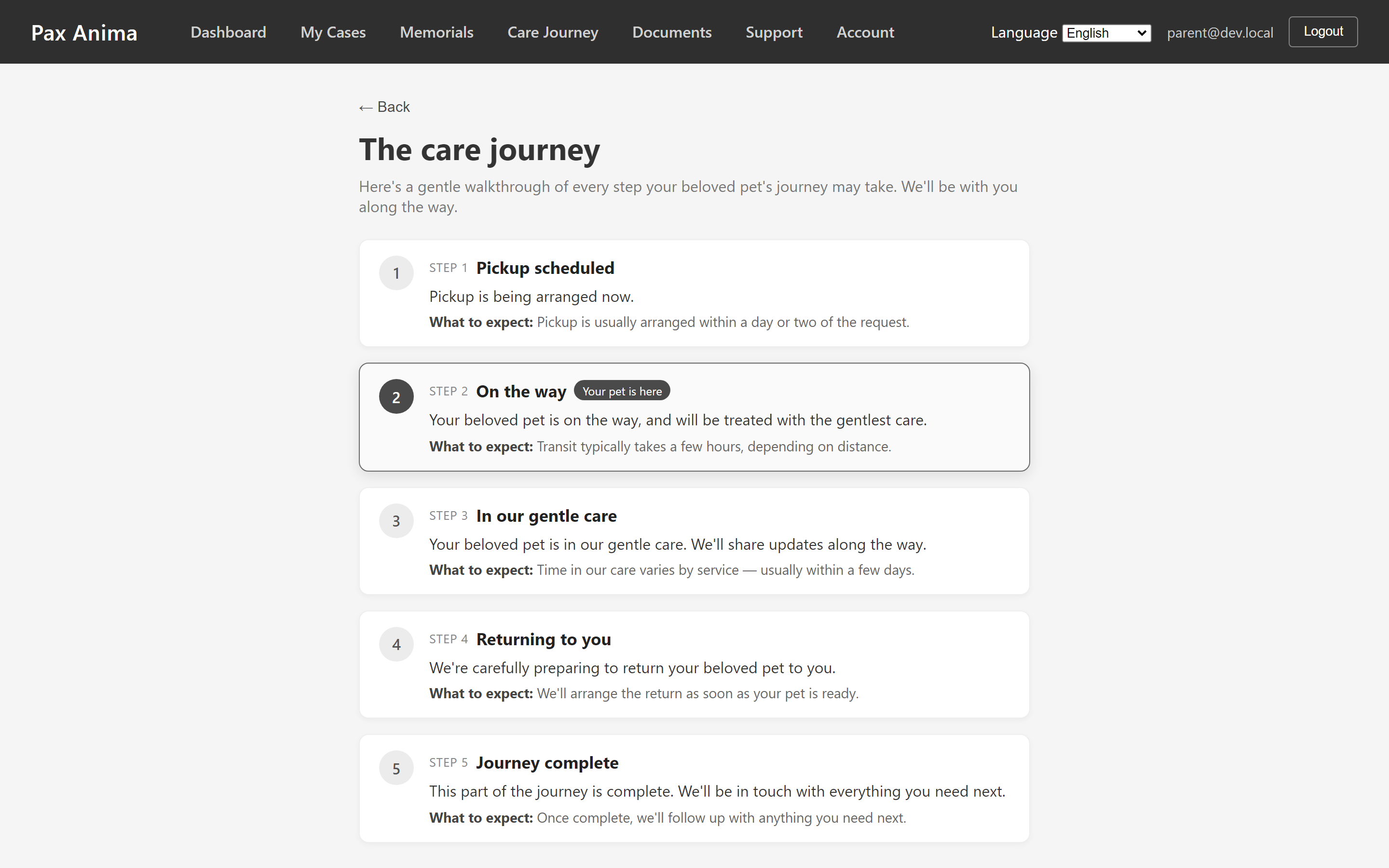 Parent portal showing the gentle step-by-step care journey for a pet